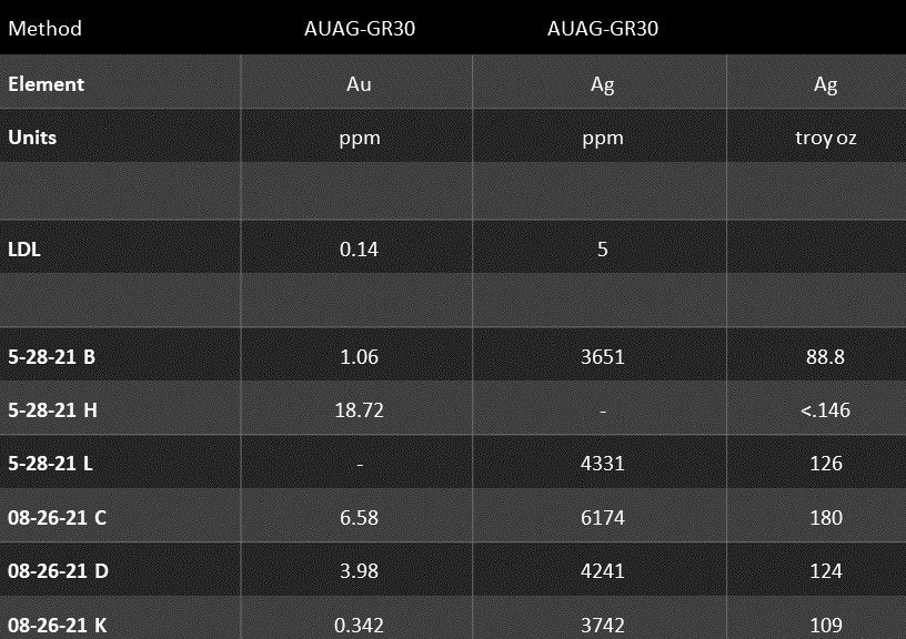 Chart2 crop.jpg
